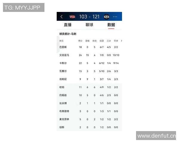 文班亚马昨日狂砍40分15板3帽MVP赔率飙升至联盟最高引发热议