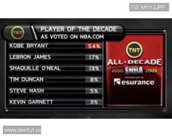 皮尔斯称若帕金斯未伤害能与奥尼尔正面抗衡或助球队夺两冠