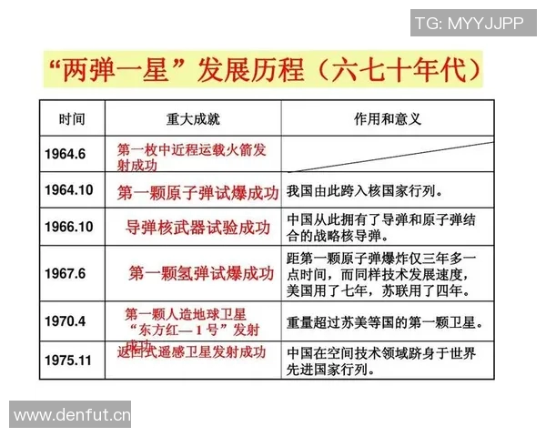 开拓者在第16顺位选中杨瀚森寄望于他职业生涯的长久发展与成就