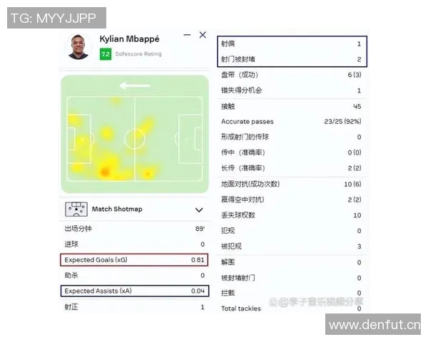 姆巴佩缺阵法国队面临队长与进攻体系重建的挑战与压力